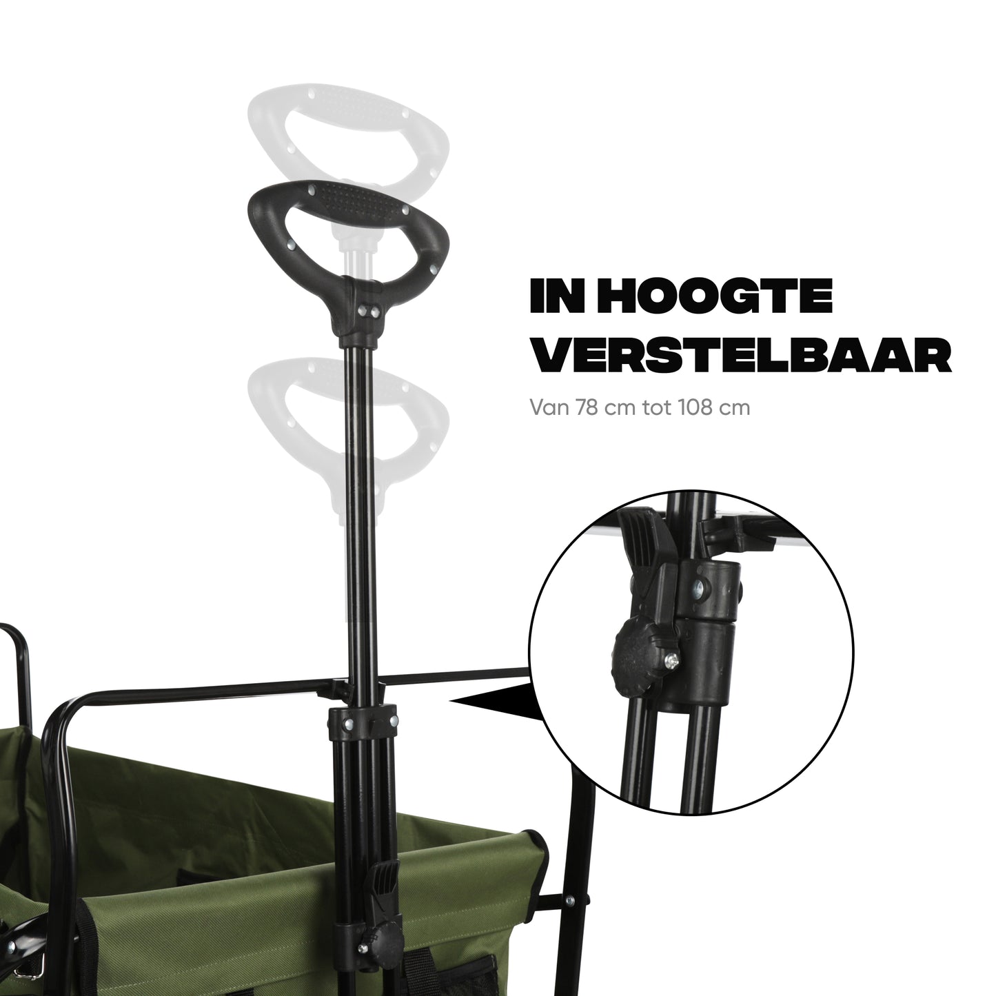 Groen