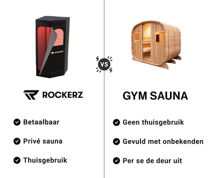 Rockerz Stoomsauna voor thuisgebruik