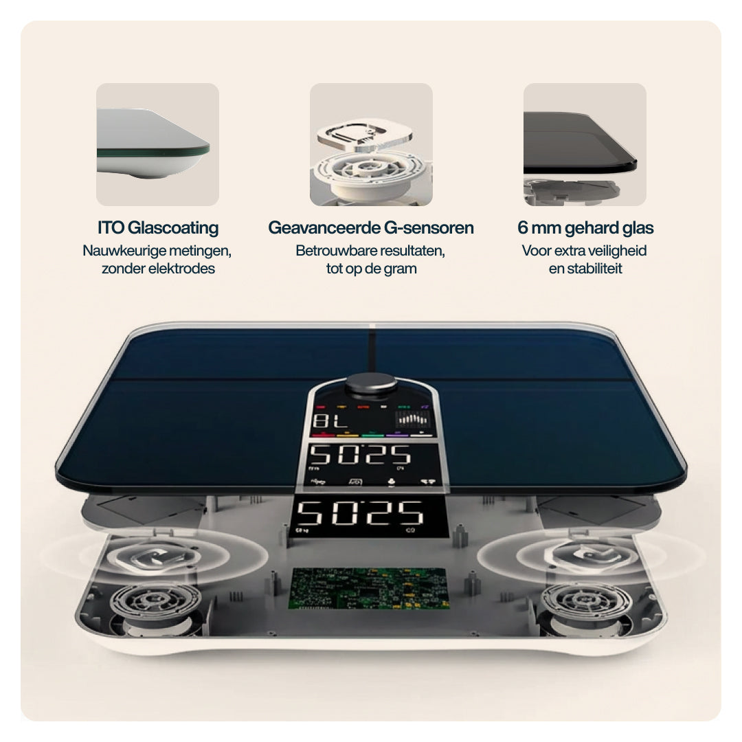 Rockerz Smart Weegschaal