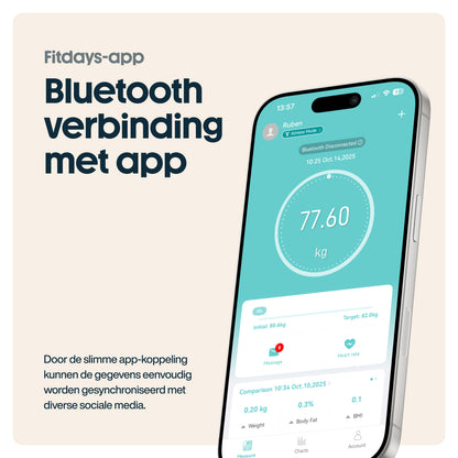 Rockerz Smart Weegschaal